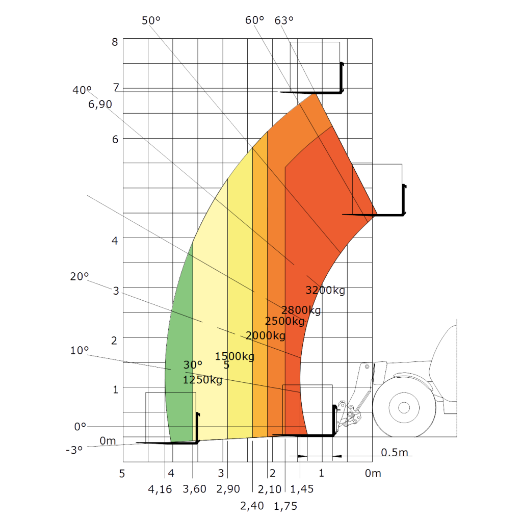 manitou_cfec4759-f1fc-4e91-bf94-611d004a438e_mt-x-732.png manitou_cfec4759-f1fc-4e91-bf94-611d004a438e_mt-x-732.png