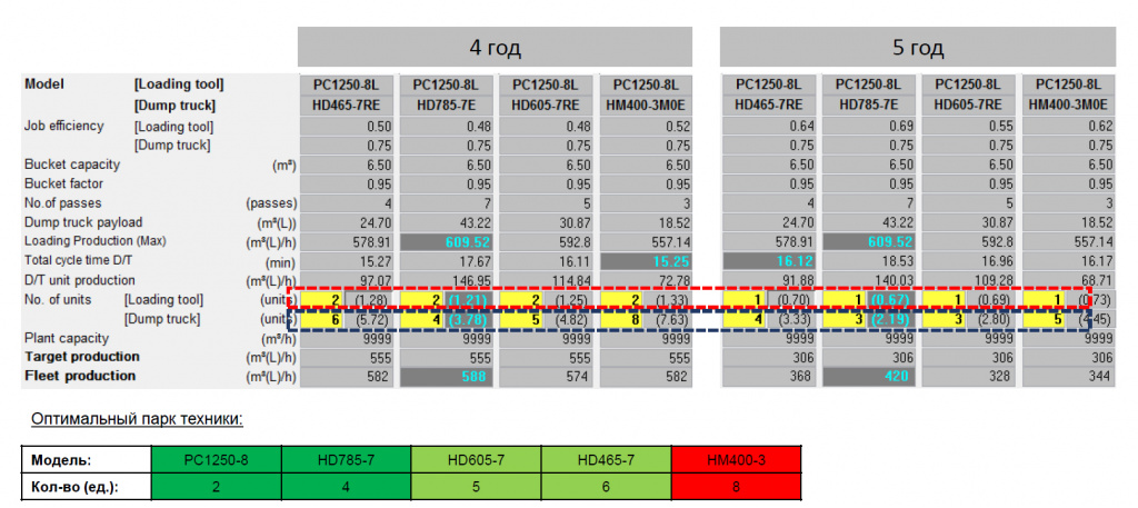 ofr-отчет ofr-отчет