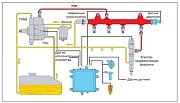Как прокачать топливную систему двигателя на экскаваторах Komatsu
